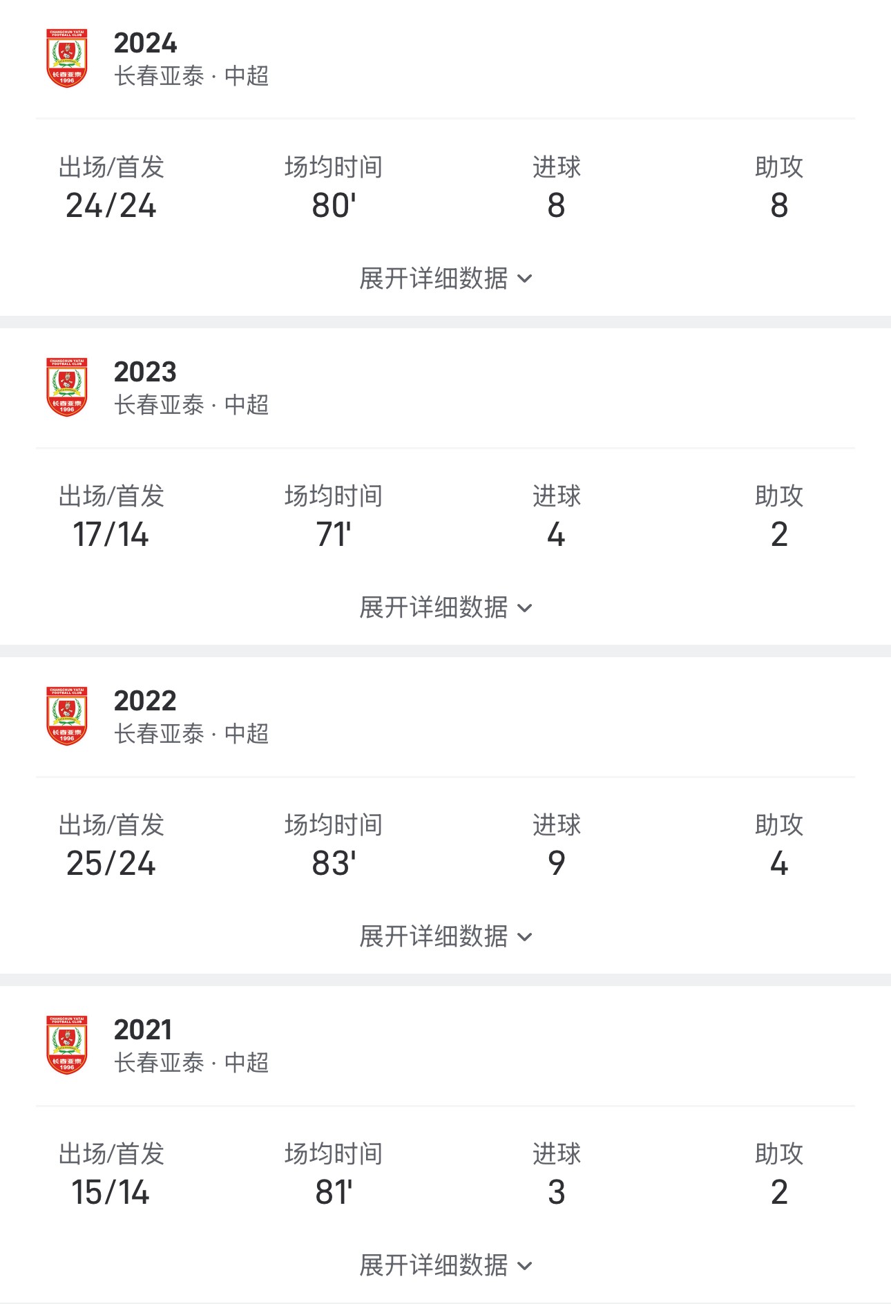海岸, msn, 尔吉尼奥达