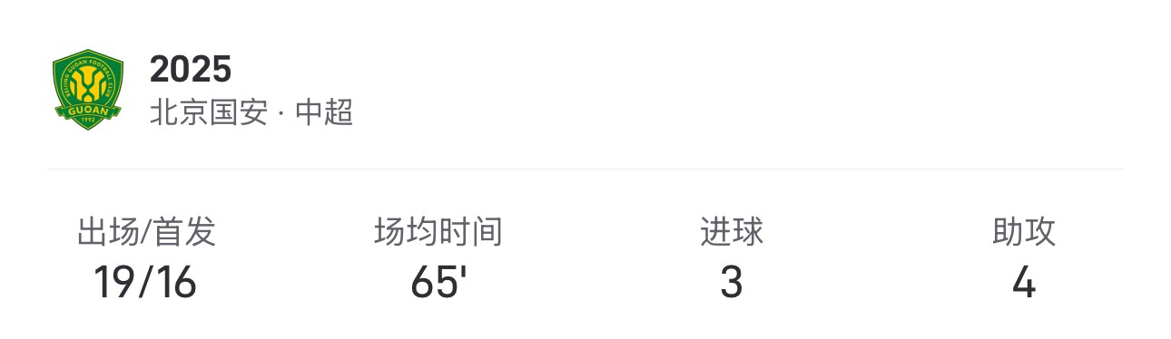 src, 冬窗, 国安球员塞
