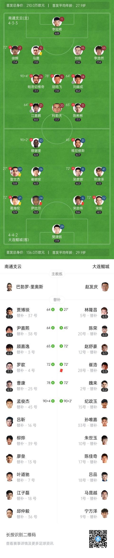 src, ws, 本场个人第 src, ws, 本场个人第