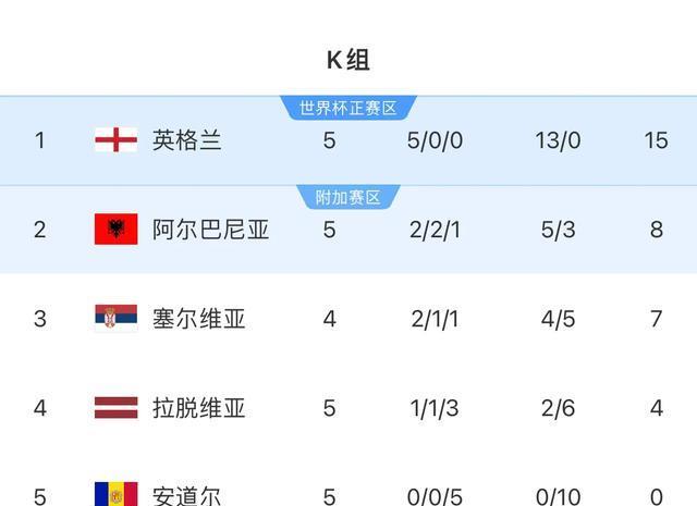 主罚命中, 住了压力