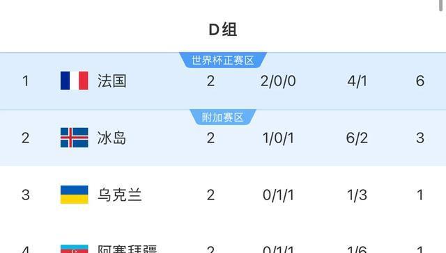 entit, 比赛当中
